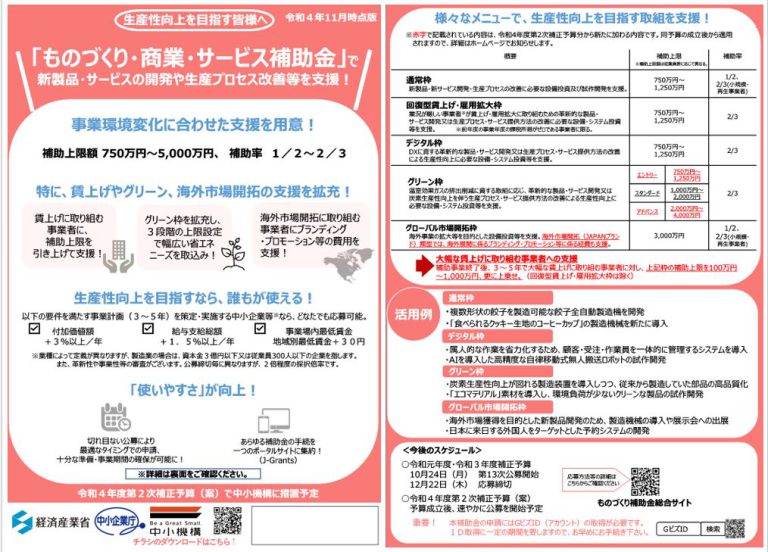 【2023年度・令和5年度】令和4年度第2次補正予算案 ものづくり補助金パンフレット解説 補助金ナビ： 2024年実施「中小企業省力化投資補助金（カタログ型）」「事業再構築補助金 5202