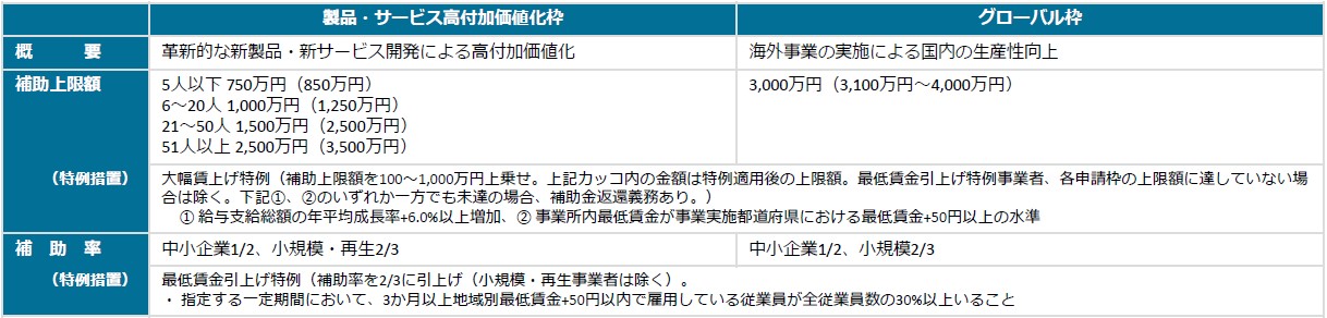 画像に alt 属性が指定されていません。ファイル名: 20241217_monohojo-2.jpg