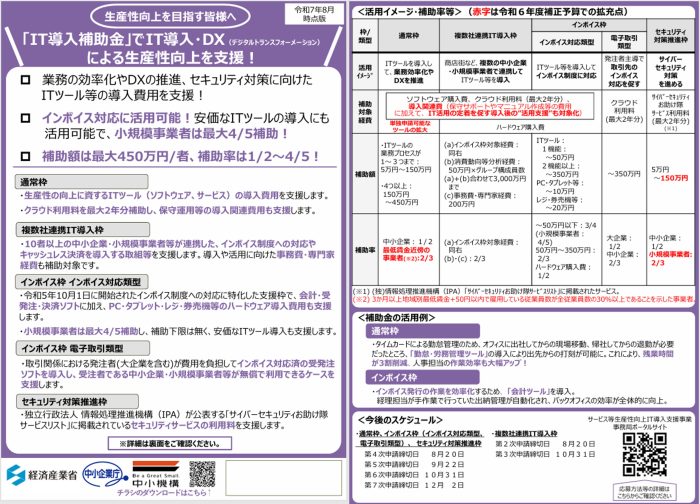 IT導入補助金