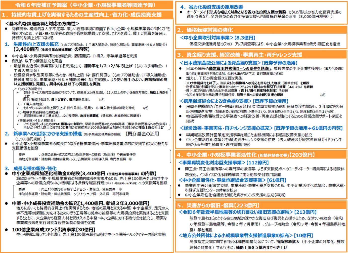 令和６年度補正予算に関連中小企業向け補助金